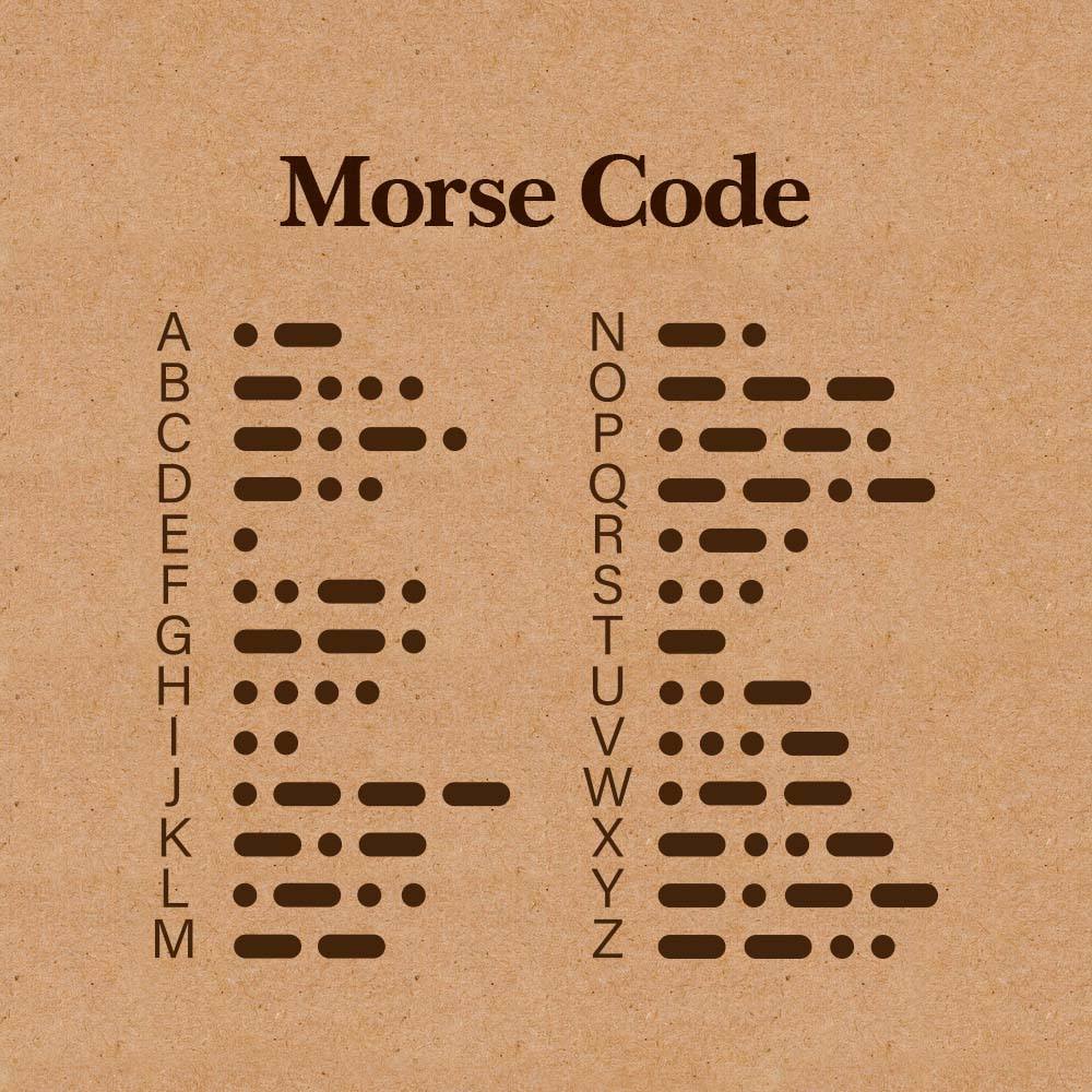 Personalized Engraved Morse Code Men Bracelet Birthday Anniversary Gift for Him - Coolpeacock